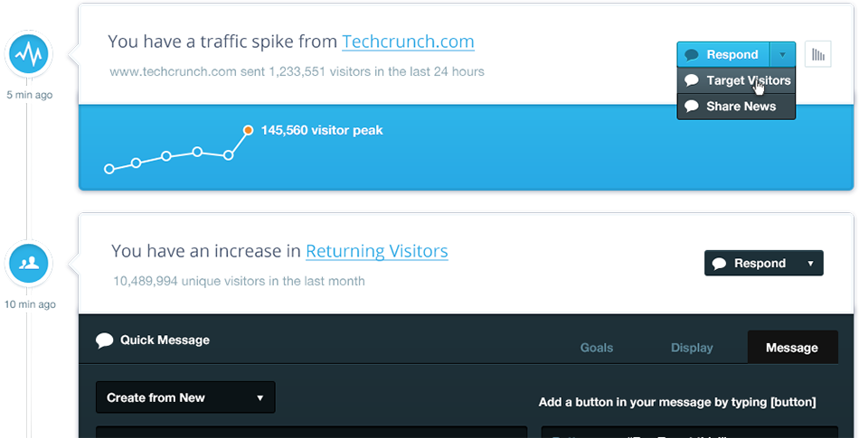 Spinnakr notifies you of the most important analytics events as they happen.