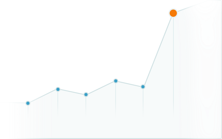 Spinnakr analytics